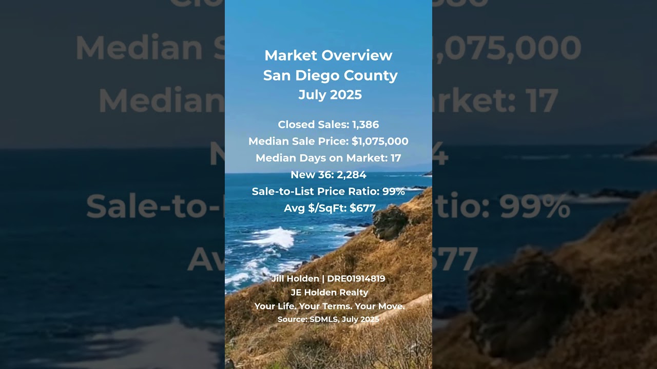 San Diego Housing Market Update | July 2025 | SDMLS
