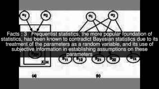 Full Bayesian hierarchical modeling Top  #7 Facts Guide