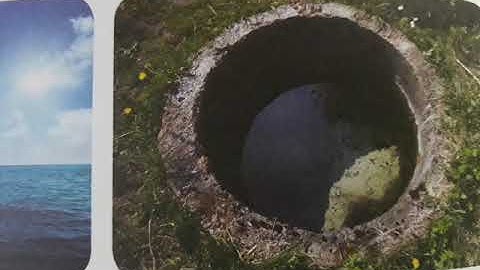 Class 3(Science)- Revision of block 16(Water Pollution)&17(Scarcity of Water).