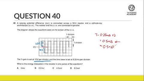 2020 GCE O Level Physics MCQ Solution 40