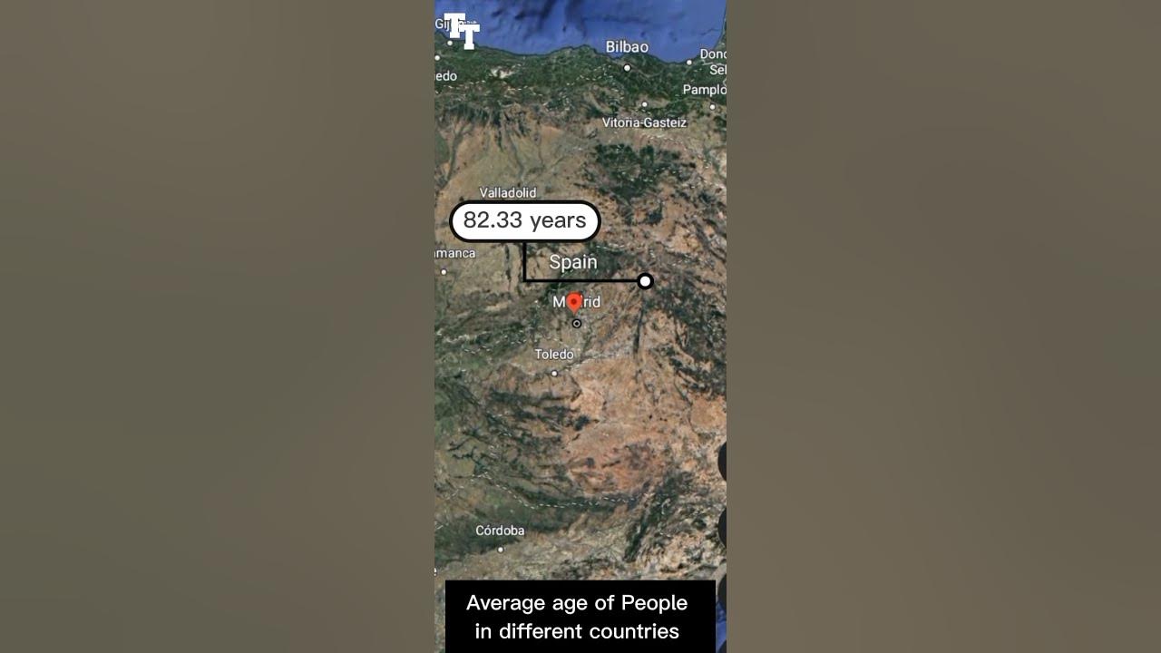 What Is The Average Age Of People In The World