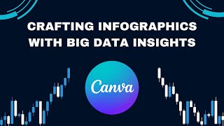 Create Mesmerising Infographics with Big Data Insights