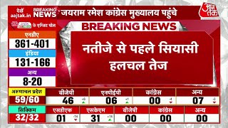 Lok Sabha Election 2024 Exit Poll: एग्जिट पोल के बाद कांग्रेस की बड़ी बैठक, Rahul Gandhi भी पहुंचे