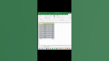 Excel Formulas in Drop Down List😱😱🔥#shorts #excel  #exceltech #excelworld #tutorial #microsoft