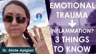 Signs of Brain Inflammation