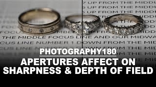 Photography 180 | Ep 23 | Apertures Affect on Sharpness & Depth of Field