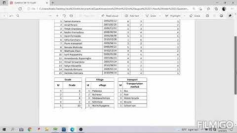 DBMS Question Session Task 10 | 1st Year | Semester 01 | Java Institute | Malki Dilshara Weerasekara