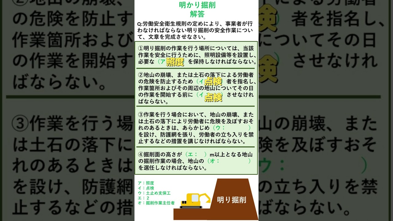 明かり 掘削 作業 と は