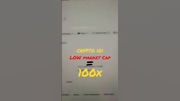 Kadena 🤑 #shorts #crypto #fyp #tiktok #kadena #kadenacrypto #kda #bitcoin #