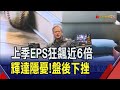 輝達財報財測爆表！但輸中烏雲罩頂且&quot;衝擊程度&quot;仍未知 盤後軟一度重跌逾6%｜非凡財經新聞｜20231122