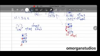 Freestyle Guitar ChordWheel ALL chord types triad,9,11,13