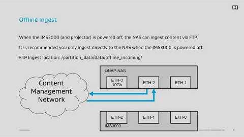 SERVER IMS3000   Software v3 3