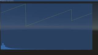 amplitude spectrum, keyboard input, octaves 2023.2 unity