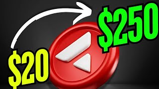 AVAX: Avalanche Road from $20 to $250. Is it Possible?