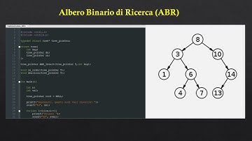 Alberi Binari di Ricerca - Implementazione in C (ABR/BST)