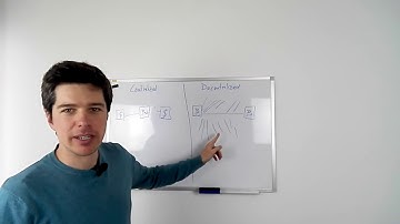 Centralized vs Decentralized Systems