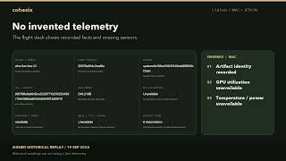 Cohesix 1.1.0 Beta | Safe Canary Recovery for Edge AI