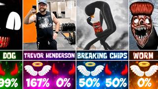 ALL TREVOR HENDERSON MONSTERS - GOOD 😇 or EVIL 😈?
