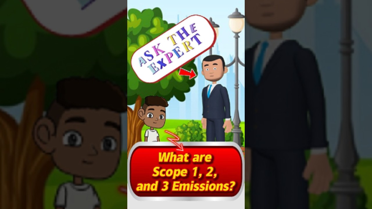 What are Scope 1, 2, and 3 Emissions