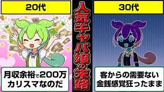 キャバ嬢になって夜の女豆王を目指したずんだもんの末路