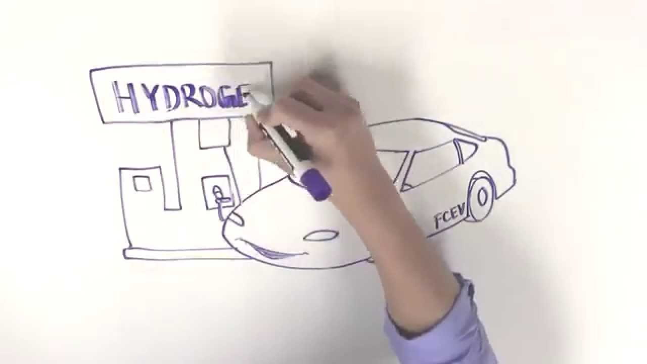 Draw My Life of a Fuel Cell Electric Vehicle YouTube