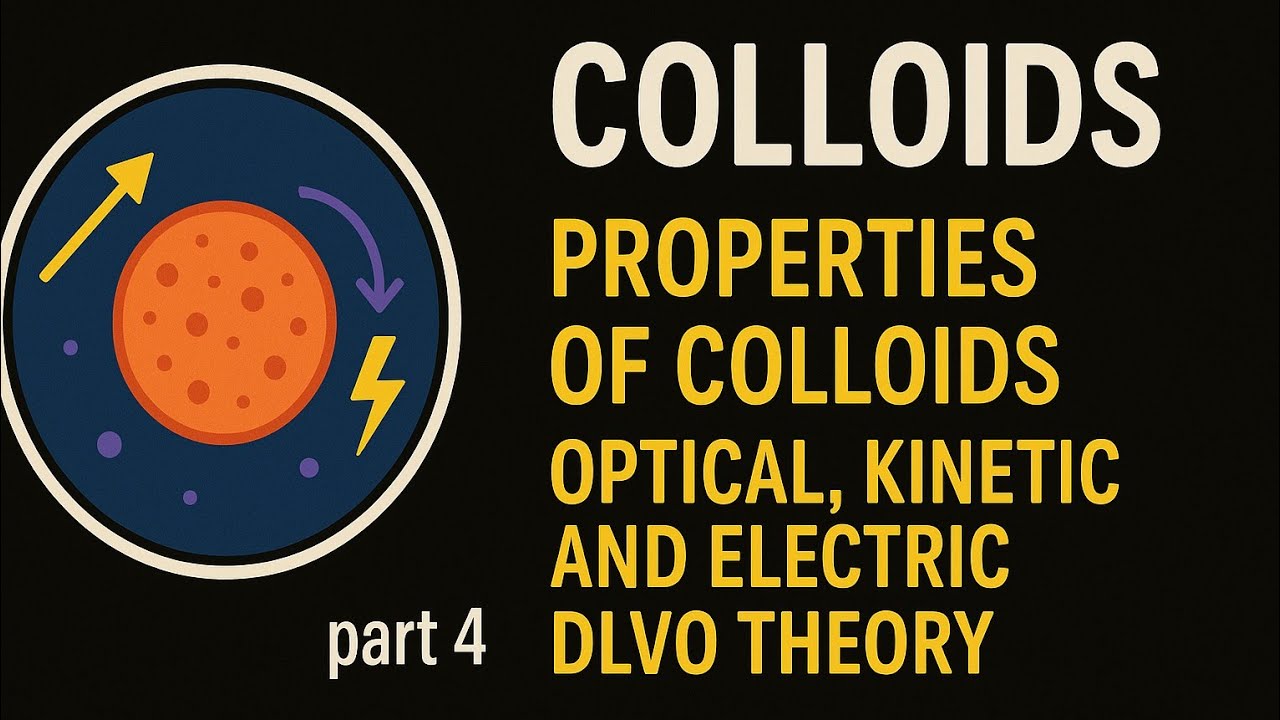 Colloids/Properties of colloids/Optical,kinetic,electric Properties/DLVO theory/handwritten notes