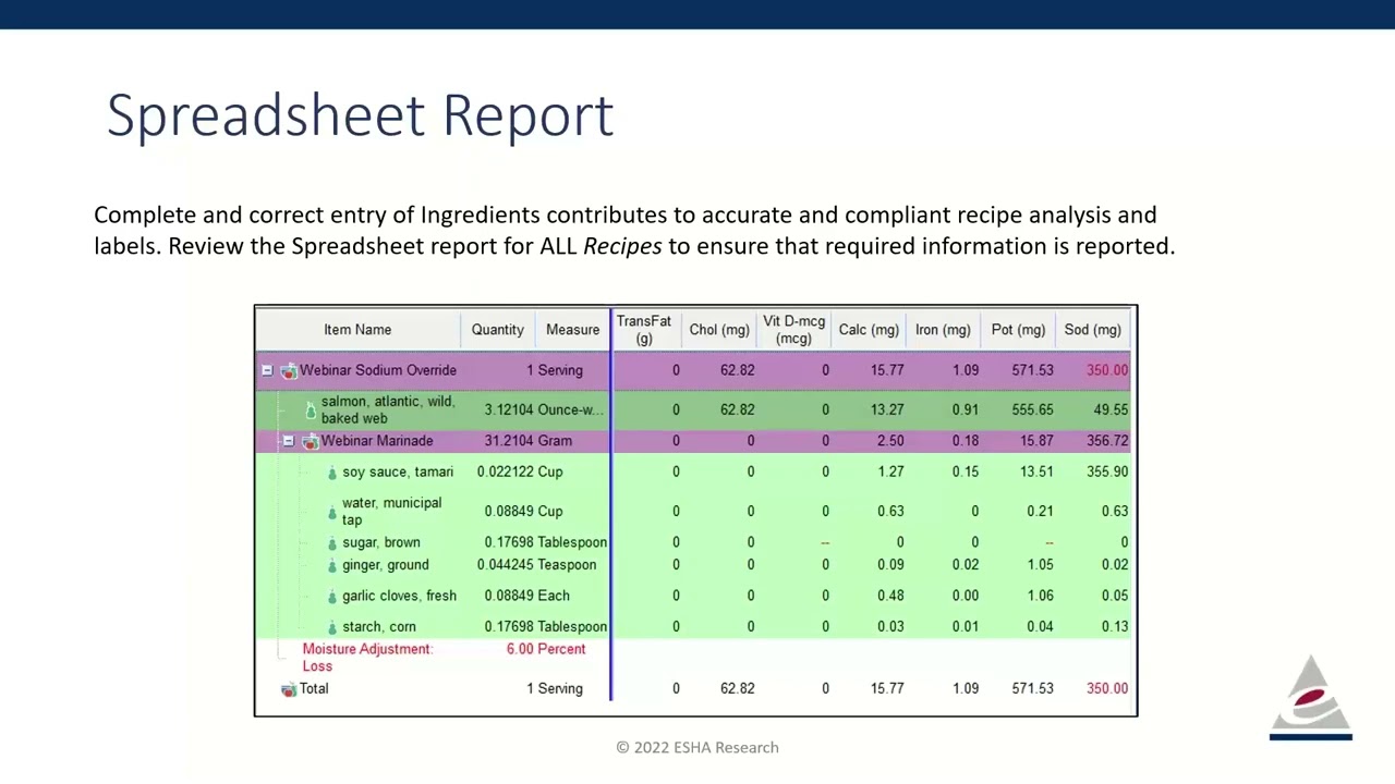 Product Formulation Checks & Balances with Genesis R&D Foods