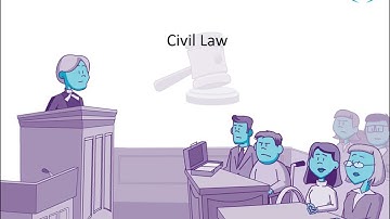 IOSH Managing Safely l Understanding your Responsibilities