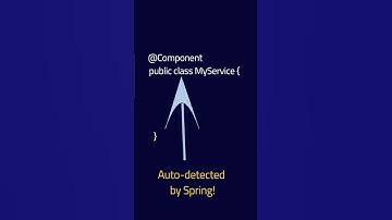 @Bean vs @Component in Spring Boot – The Key Difference in 60 Seconds! 🚀