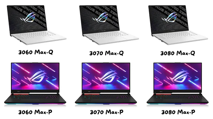 So Sánh Hiệu Năng GPU Laptop RTX 3000: Max-Q vs. Max-P