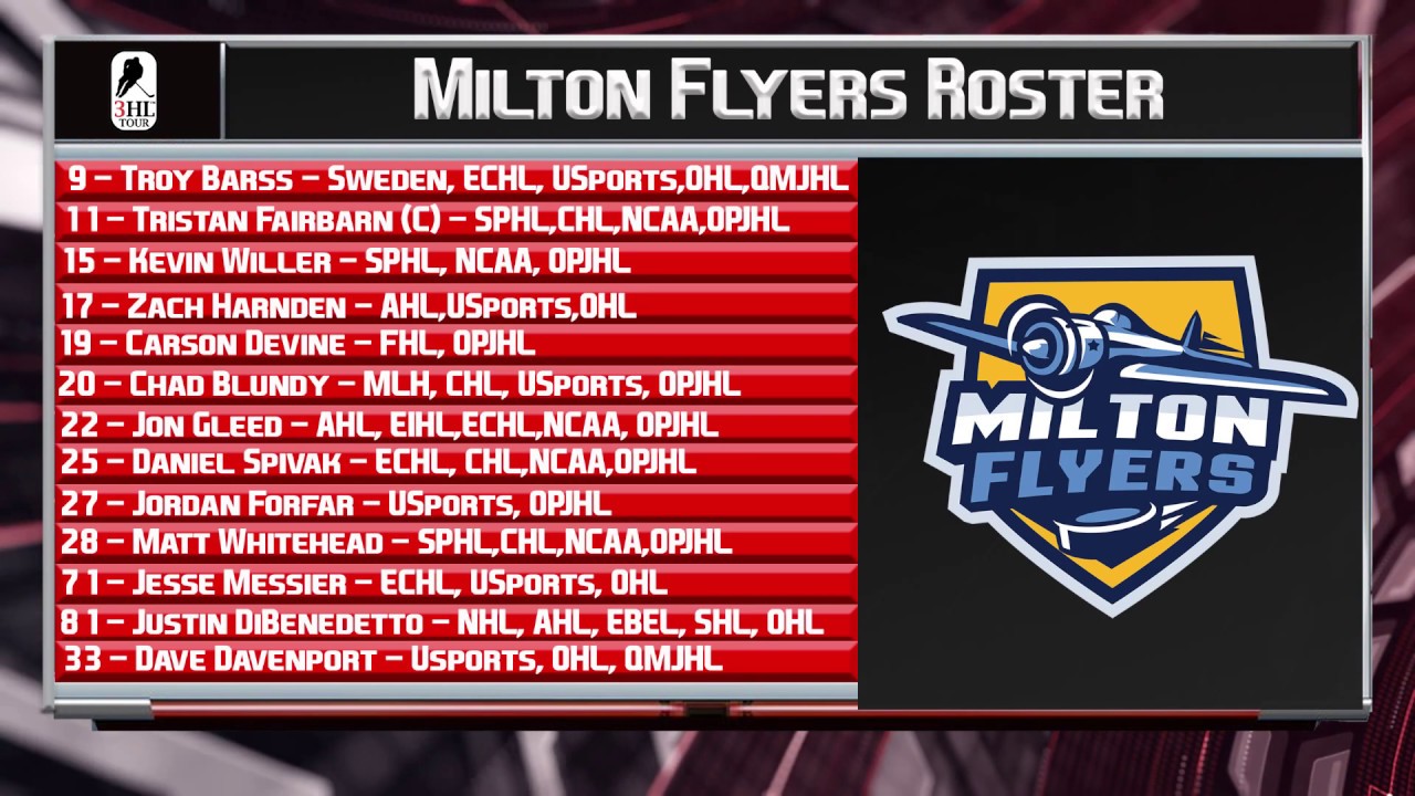 3hl tour miltonflyers roster youtube flyers echl team