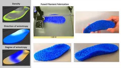 Introducing Polyhedral Voronoi diagrams in IceSL