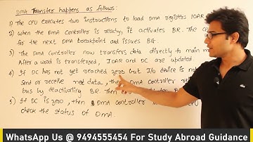 COA | IO interface | DMA 2 | Ravindrababu Ravula | Free GATE CS Classes