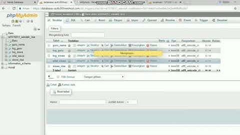 Trigger, Procedure, Function #ERWANUSMAWAN
