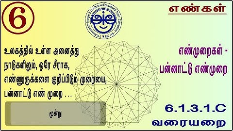 6.1.3.1.C - 6th Std Maths Made Sweet International Number System - Definition