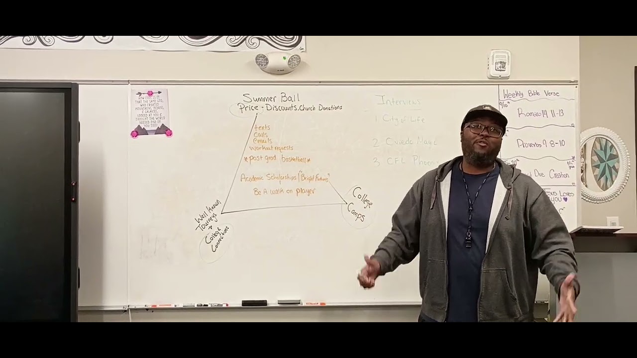 Basketball Beyond High School Virtual WorkShop Part 1 Basic Steps to ...