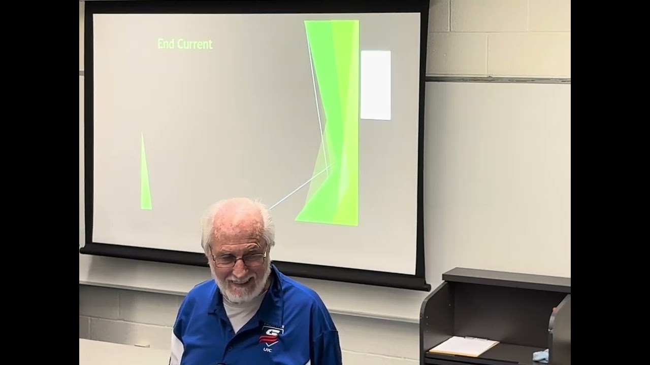 Week Four SUM Training  2026  Dave Pabst  Rule 5 (Part 4).