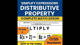 Simplifying Algebraic Expressions Using the Distributive Property | Step-by-Step Lesson | Grades 6-8