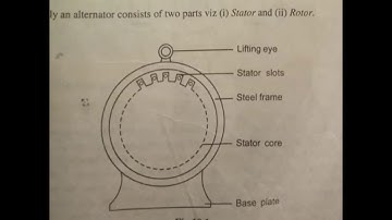 Construction of Synchronous Generator  module 5 chapter 1 18ELE23 by Sachin Chilkandi