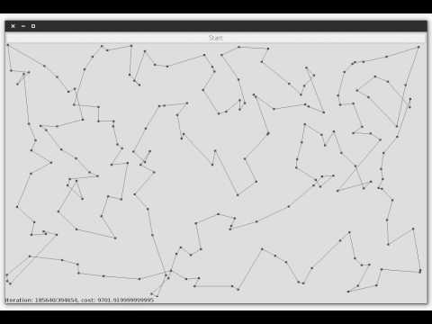 Simulated annealing solving the Travelling Salesman Problem (200 random cities)