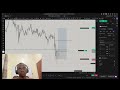Day 299 - Backtesting