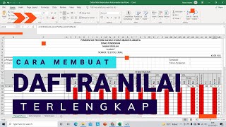 Cara Membuat Daftar Nilai Lengkap dengan Rumus, Nilai Akhir dan Nilai Rekap Untuk Rapor K13 Bagian 1