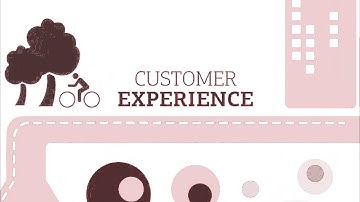 Servitize Yourself! | Master in Service Design