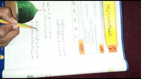Class 4 Urdu Unit1 Lecture-10 Afaq Sun Series