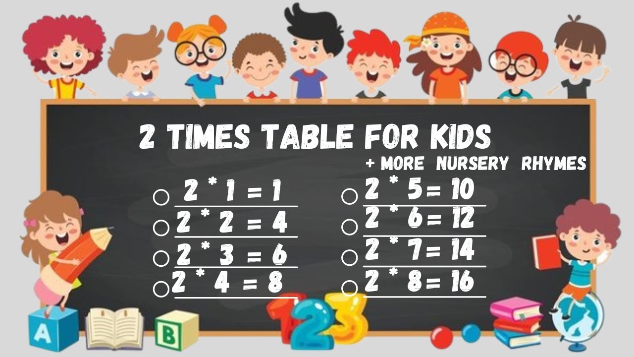 2 Time table + more nursey rhyme #nurseryrhymes #abc #kidssongs # ...