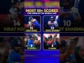 most  50+ scores for india in t20 world cup 🇮🇳 #shorts #viral