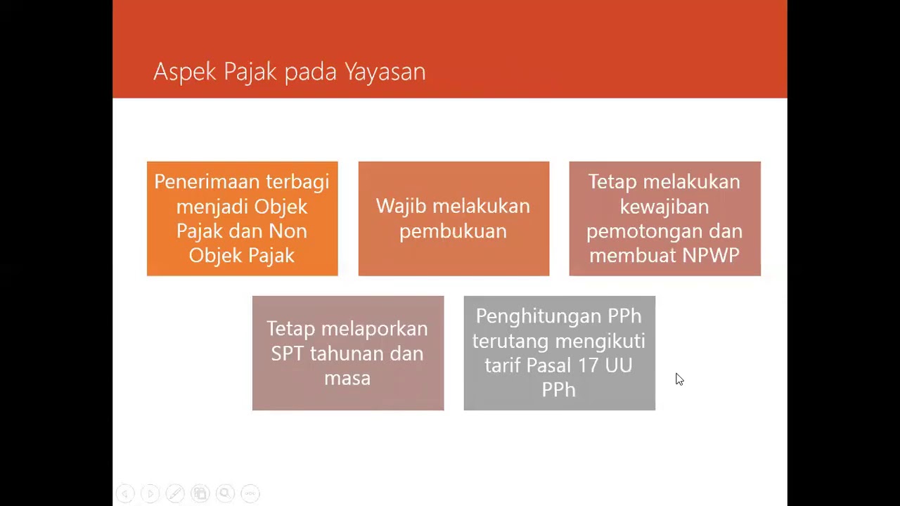 Pemilihan Bentuk Usaha dalam Aspek Pajak
