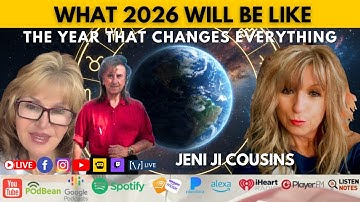 What 2026 Will Be Like: The Year That Changes Everything