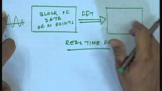 Mod-01 Lec-11 FFT Analysis