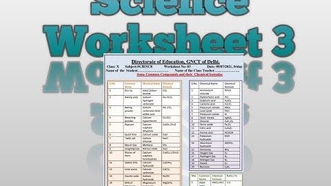 Worksheet 3 class 10 Science 09-07-2021